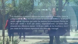 NUMBER OF SINGLE PEOPLE SURPASSES MARRIED PEOPLE IN QUERÉTARO